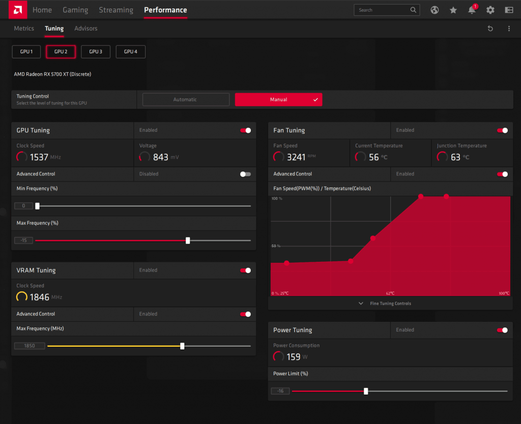 best ethereum settings for a a 570